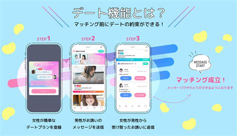 無料 出逢い サイト|ペアフル(pairfull)｜自分らしさでつながる恋愛マッ .